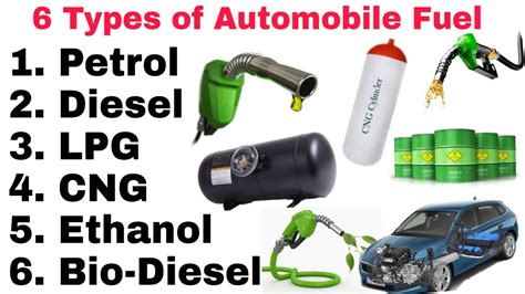 Total launches new range of automobile fuels with anti.